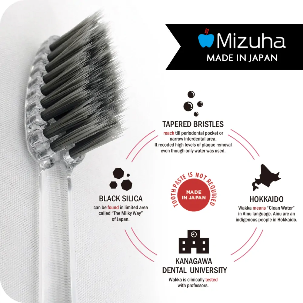 FUJI Mizuha 3ks SET